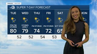 Warm, with scattered afternoon storms Tuesday