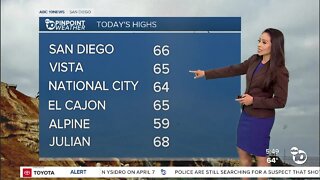 ABC 10News Weather with Meteorologist Angelica Campos