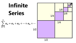 Infinite Series: Definition, Examples, Geometric Series, Harmonic Series, Telescoping Sum + MORE