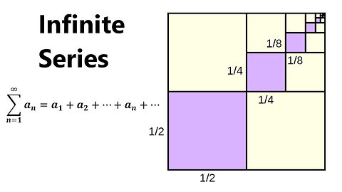 Infinite Series: Definition, Examples, Geometric Series, Harmonic Series, Telescoping Sum + MORE