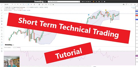 Tutorial: How to make money trading short term forex