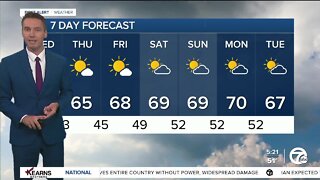 Detroit Weather: Colder mornings and warmer afternoons ahead