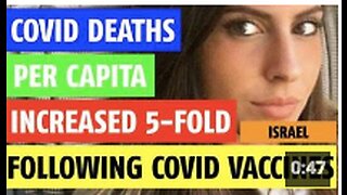 COVID-19 deaths per capita increased 5-fold in Israel following mass vaccination