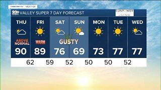 23ABC Weather for Thursday, October 20, 2022