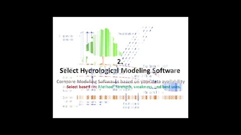 Hydrological Modeling Steps #short