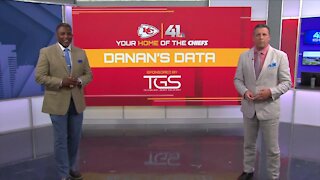 Chiefs vs Chargers : Danan’s Data for Sept. 26