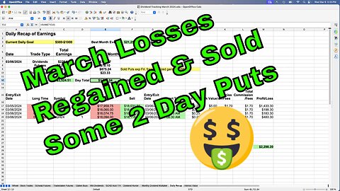 Regained March Losses and Sold Some 2 Day Put Options