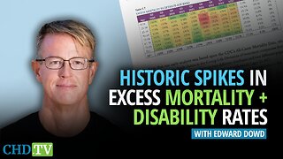 Edward Dowd — Historic Spikes in Excess Mortality + Disability Rates in 2021