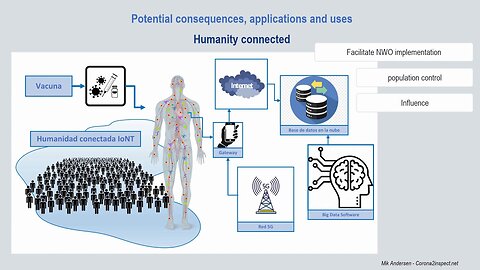 Satan's Medicine Experts say Vaxed People Emit a Bluetooth Signal