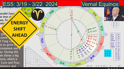 Energy Shift #5: Vernal Equinox 2024, Yin Meets Yang