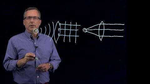 Metamaterials Explained Simply and Visually - Duke University 2018