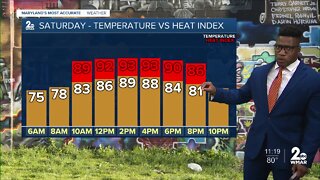 WMAR-2 News Patrick Pete Friday night weather