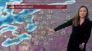 Tuesday 3:30 p.m. weather forecast