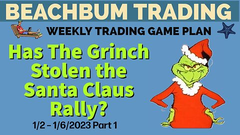 Has The Grinch Stolen the Santa Claus Rally?