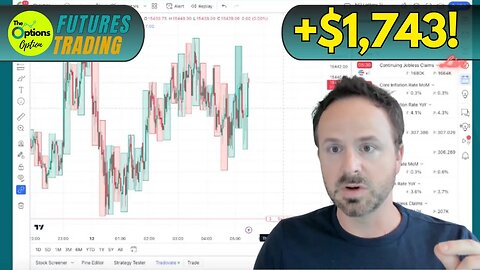 Unveiling My Live CPI Trading Hack for Funded Accounts WATCH ME TRADE! #scalping #cpi #daytrading