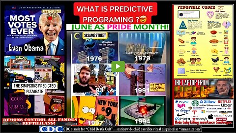 …what is predictive programming? (Related info and links in description)