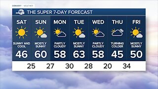 Friday, December 10, 2021 evening forecast