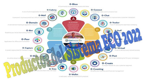 ONPASSIVE Espanol Productos del Sistema ECO 2022