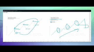 1 Market Structure