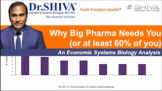 This is Why Big Pharma Needs You (at least 60% of YOU). An Economic Systems Analysis