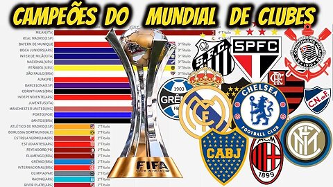 CAMPEÕES DO MUNDIAL DE CLUBES(1960-2022)