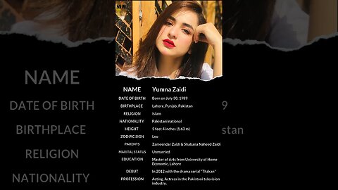Yumna Zaida | Yumna Zaidi 🔥 mini biography #shorts #yumnazaidi #biography