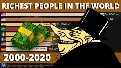 Top 10 Richest People In The World (2000-2020)