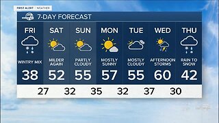 Colder with a chance for rain and snow for the Front Range on Friday