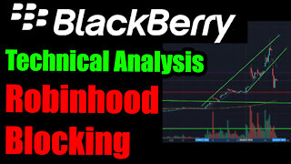 BlackBerry BB Stock Price Technical Analysis Unable to buy on Robonhood right now