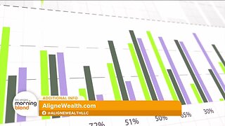 Economic Insights on the Business World