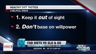 The science behind fad dieting