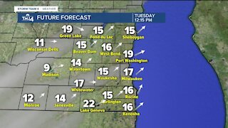 Windy Tuesday in store, showers possible
