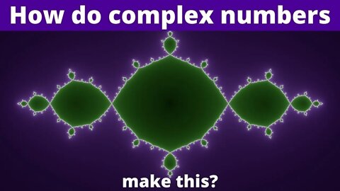 The beauty of complex numbers