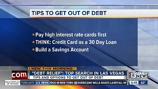 Tips on managing your debt