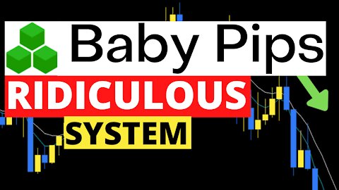 Tested 100 Times | “So Easy It’s Ridiculous” Trading System | BabyPips