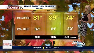 April's First Warning Weather October 25, 2018