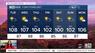 Rain chances increasing in the days ahead