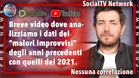 SocialTV Network: nessuna correlazione.