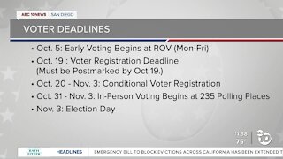 Deadlines to know ahead of Nov. 3 election