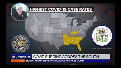 U.S. Reports Highest Covid -19 Cases Since January