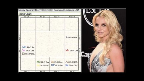 Britney Spears free of her dad's control