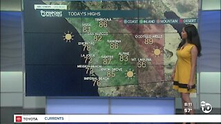 ABC 10News Pinpoint Weather for Halloween 2020