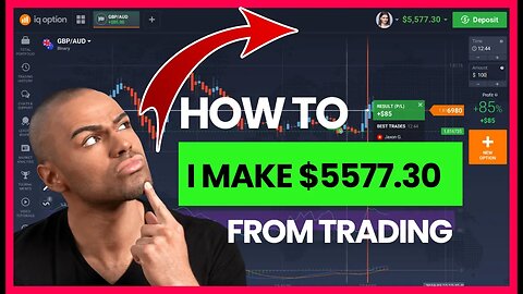 The Best indicator Script For IQ option 2023 || 100% Accurate Script