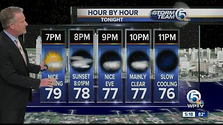 Thursday night forecast