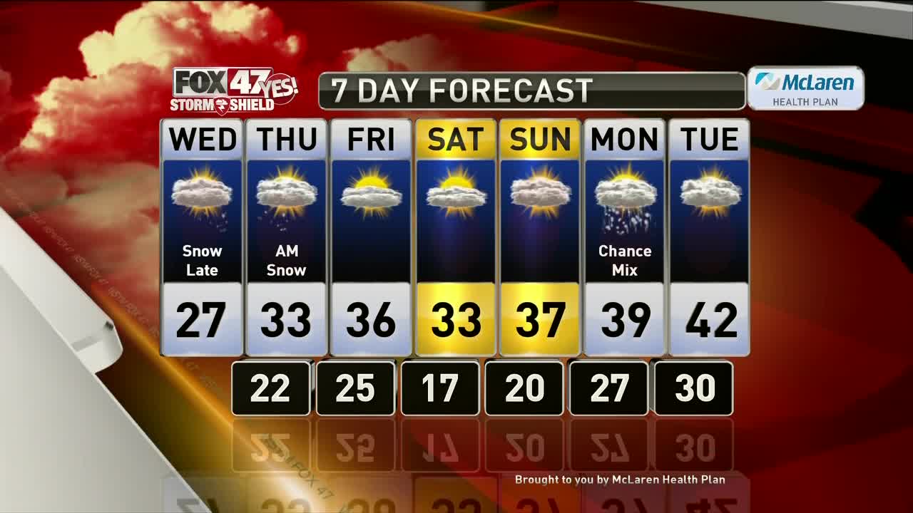 Brett's Forecast 11-12