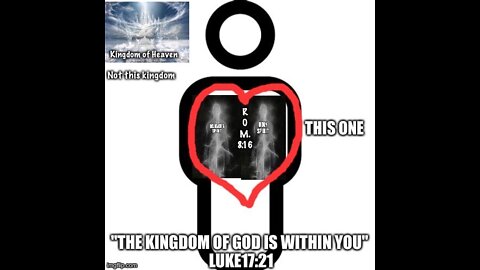 WHY THE KINGDOM OF GOD IS WITHIN YOU