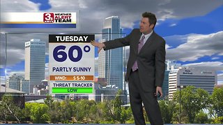 Tuesday Weather