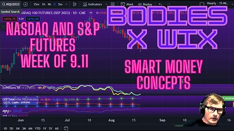 Nasdaq and S&P Futures - Weekly Outlook 9.10.23 - Smart Money Concepts
