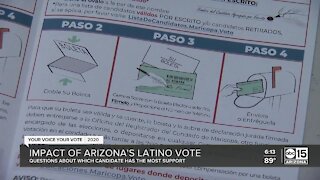 The impact of Arizona's Latino vote