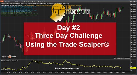 Trading (Day 2) Trade Scalper 3-day Challenge Can the System Make Profit 3 Days in a Row?